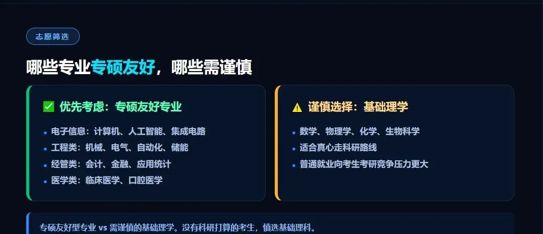 名校停招学硕成趋势!2027高考选专业,必须预判4年后考研格局-第2张图片-四季读书网