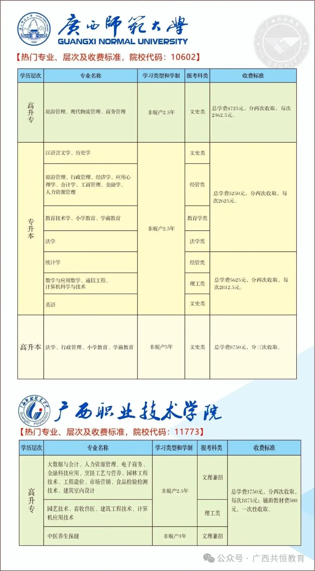 提前了解!2026年成人高考报考时间,条件及报名流程!-第7张图片-四季读书网 提前了解!2026年成人高考报考时间,条件及报名流程!-第7张图片-四季读书网
