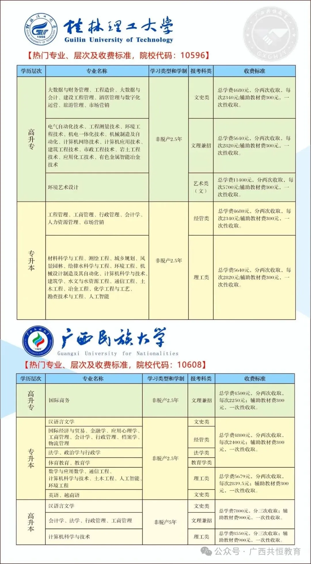提前了解!2026年成人高考报考时间,条件及报名流程!-第8张图片-四季读书网 提前了解!2026年成人高考报考时间,条件及报名流程!-第8张图片-四季读书网