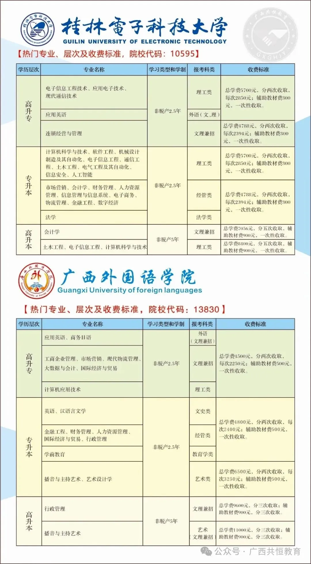 提前了解!2026年成人高考报考时间,条件及报名流程!-第9张图片-四季读书网 提前了解!2026年成人高考报考时间,条件及报名流程!-第9张图片-四季读书网