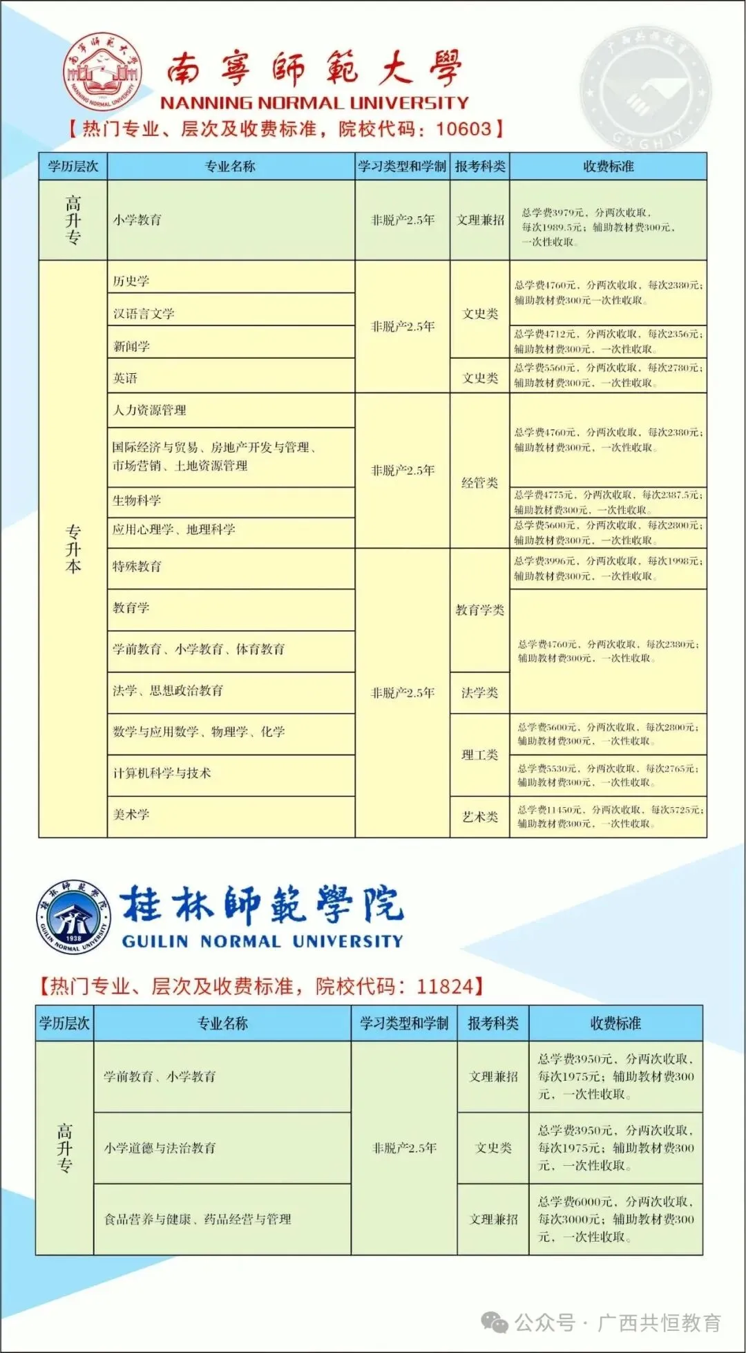 提前了解!2026年成人高考报考时间,条件及报名流程!-第10张图片-四季读书网 提前了解!2026年成人高考报考时间,条件及报名流程!-第10张图片-四季读书网