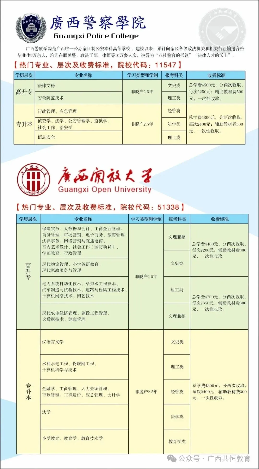 提前了解!2026年成人高考报考时间,条件及报名流程!-第11张图片-四季读书网 提前了解!2026年成人高考报考时间,条件及报名流程!-第11张图片-四季读书网