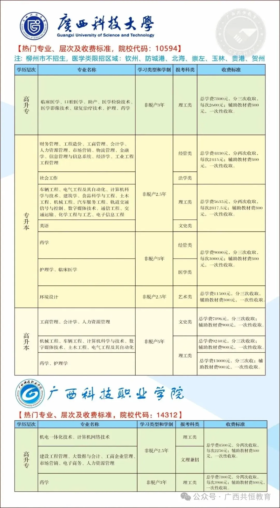 提前了解!2026年成人高考报考时间,条件及报名流程!-第12张图片-四季读书网 提前了解!2026年成人高考报考时间,条件及报名流程!-第12张图片-四季读书网