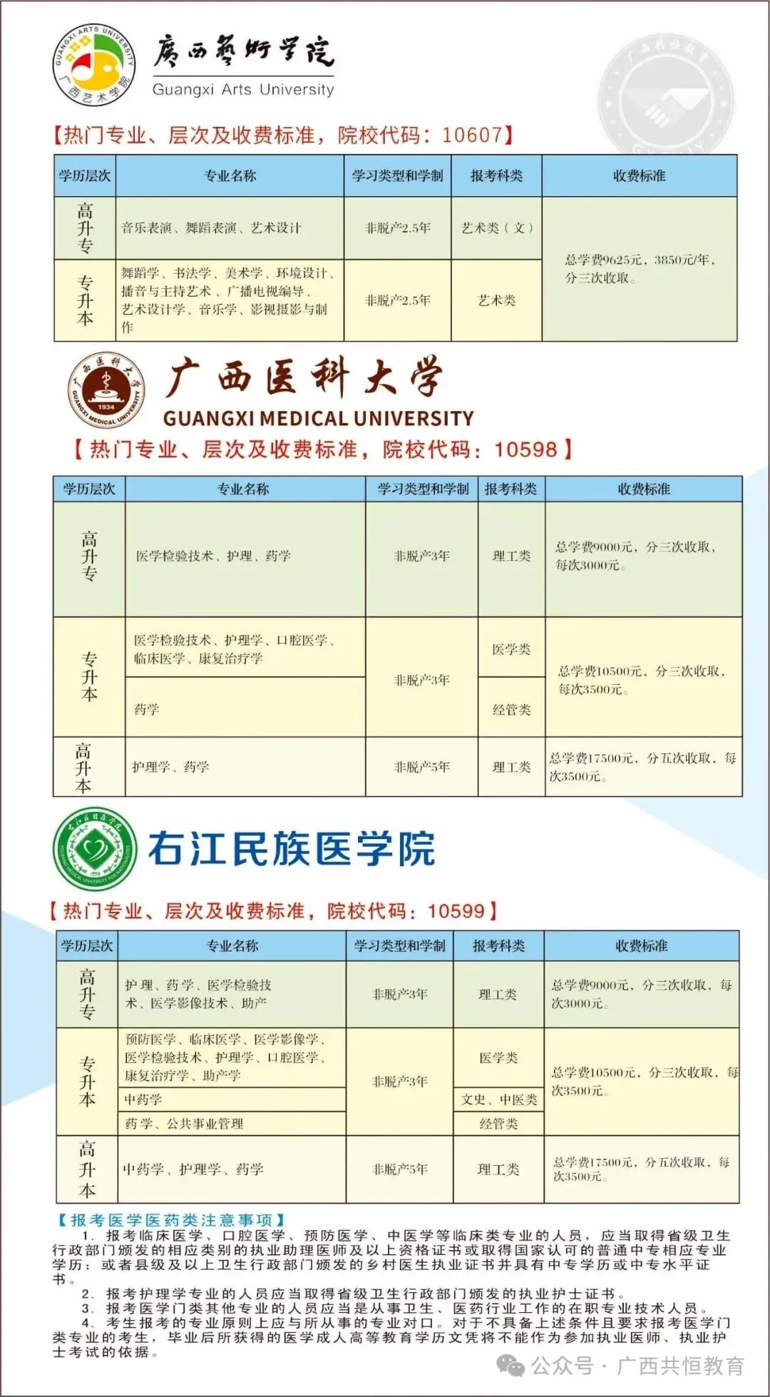 提前了解!2026年成人高考报考时间,条件及报名流程!-第13张图片-四季读书网 提前了解!2026年成人高考报考时间,条件及报名流程!-第13张图片-四季读书网