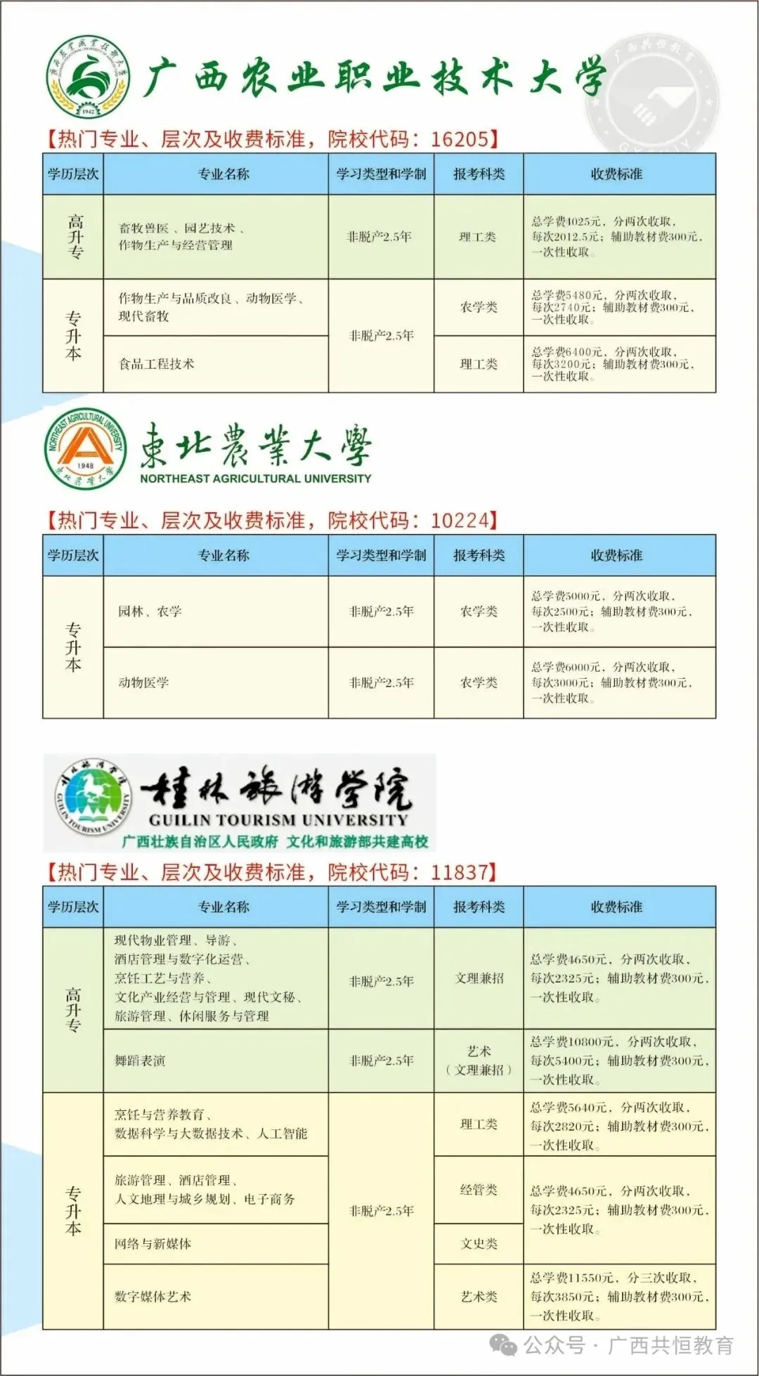 提前了解!2026年成人高考报考时间,条件及报名流程!-第14张图片-四季读书网 提前了解!2026年成人高考报考时间,条件及报名流程!-第14张图片-四季读书网