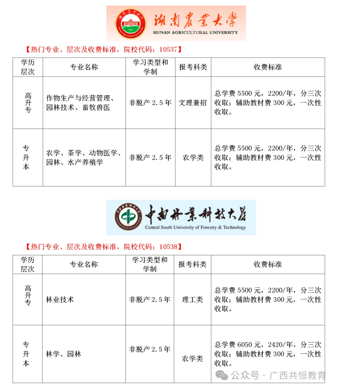 提前了解!2026年成人高考报考时间,条件及报名流程!-第15张图片-四季读书网 提前了解!2026年成人高考报考时间,条件及报名流程!-第15张图片-四季读书网