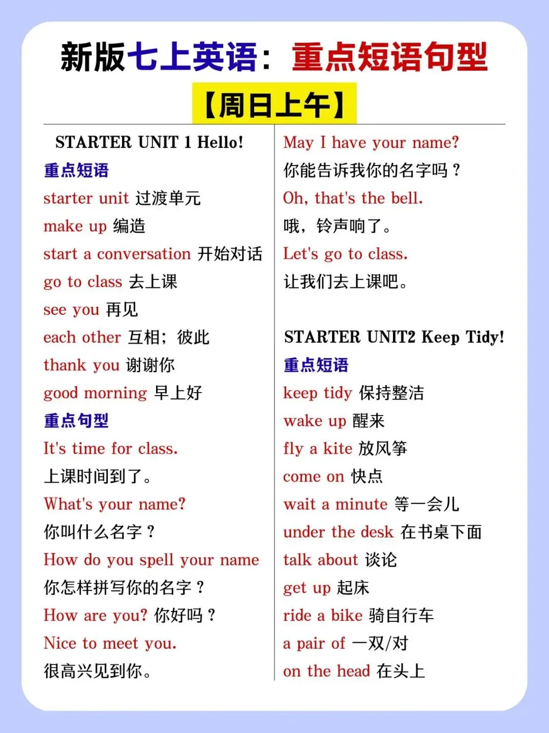 初一新版 2026【七上全科】重点知识点背诵总结,电子版可打印!-第9张图片-四季读书网 初一新版 2026【七上全科】重点知识点背诵总结,电子版可打印!-第9张图片-四季读书网