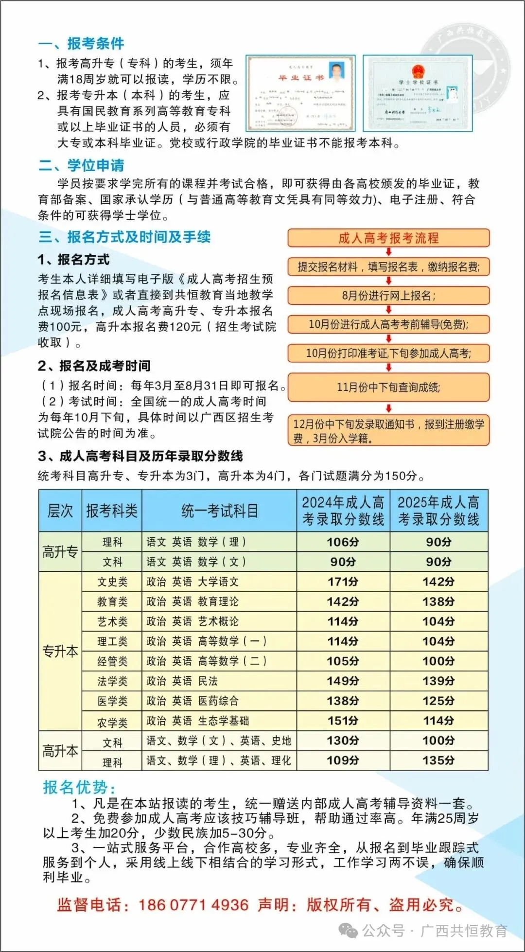 提前了解!2026年成人高考报考时间,条件及报名流程!-第20张图片-四季读书网 提前了解!2026年成人高考报考时间,条件及报名流程!-第20张图片-四季读书网