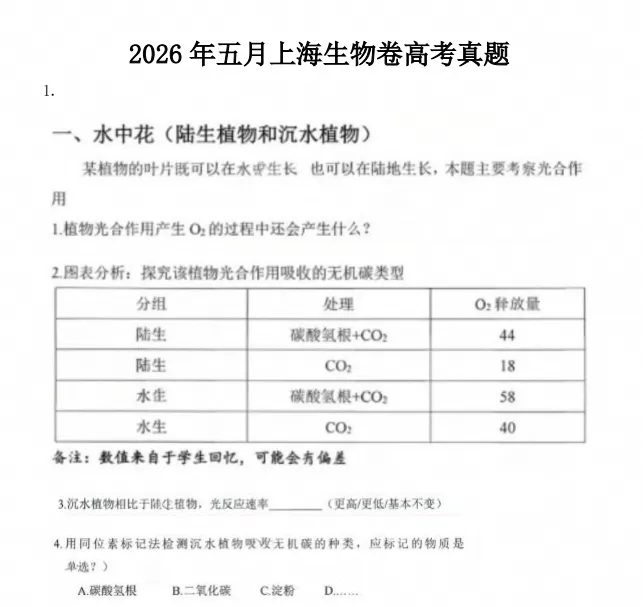 【高考真题】2026年上海市高考【生物】真题试卷及答案电子版-第3张图片-四季读书网 【高考真题】2026年上海市高考【生物】真题试卷及答案电子版-第3张图片-四季读书网