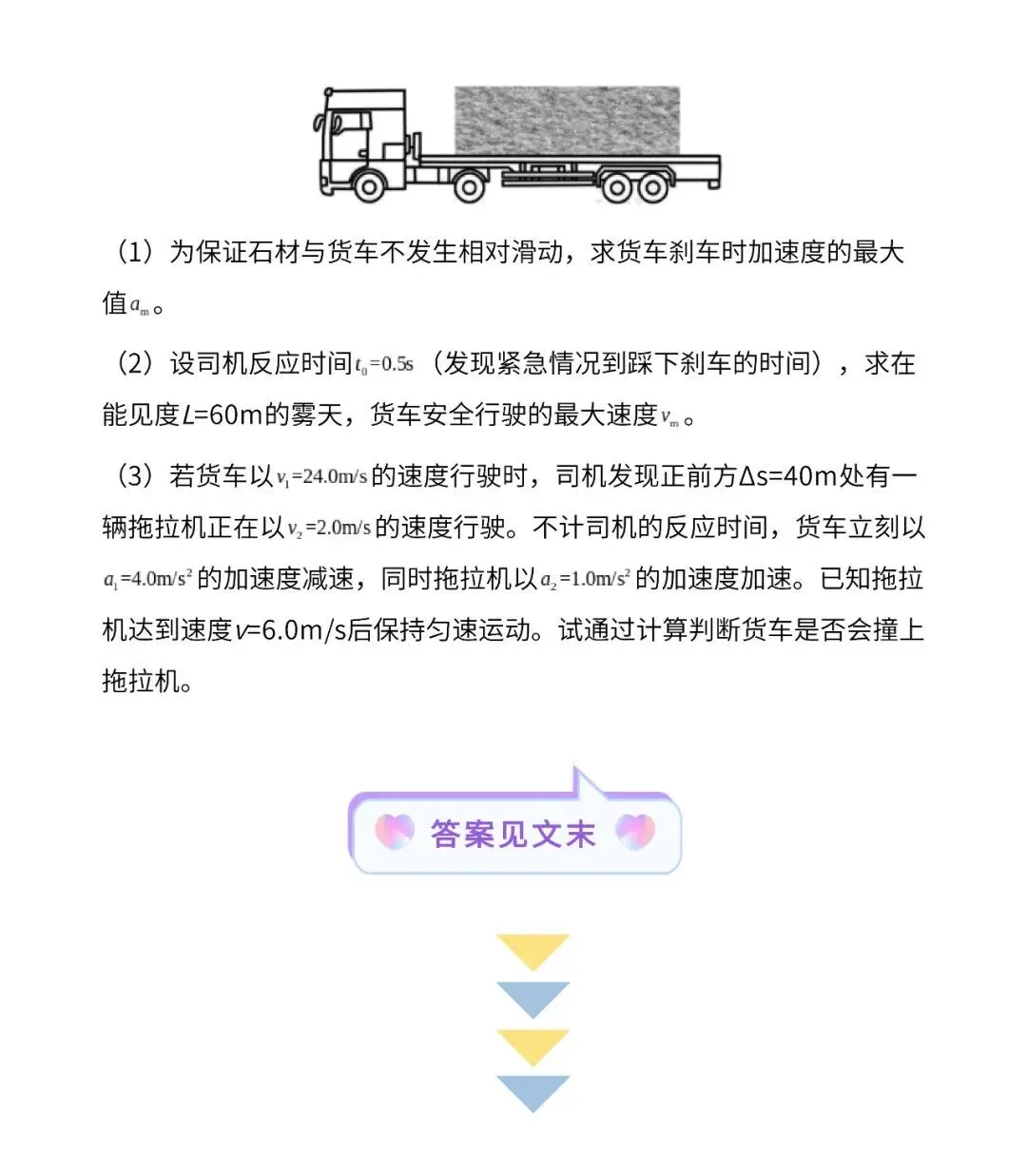 高考物理核心问题+重点模型:刹车类问题-第13张图片-四季读书网