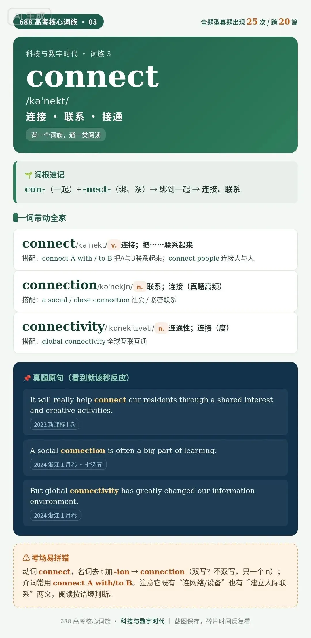 你天天挂嘴边的AI,高考其实不怎么考|科技类阅读5个真高频词族-第2张图片-四季读书网 你天天挂嘴边的AI,高考其实不怎么考|科技类阅读5个真高频词族-第2张图片-四季读书网