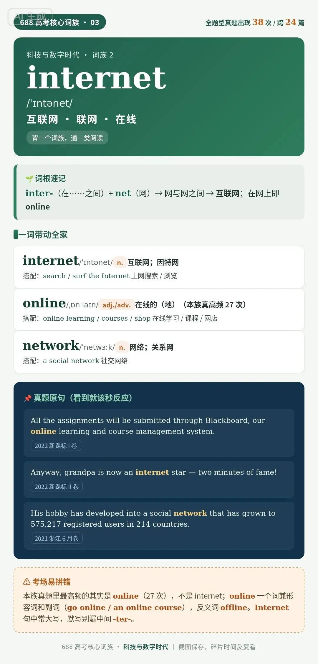 你天天挂嘴边的AI,高考其实不怎么考|科技类阅读5个真高频词族-第3张图片-四季读书网 你天天挂嘴边的AI,高考其实不怎么考|科技类阅读5个真高频词族-第3张图片-四季读书网