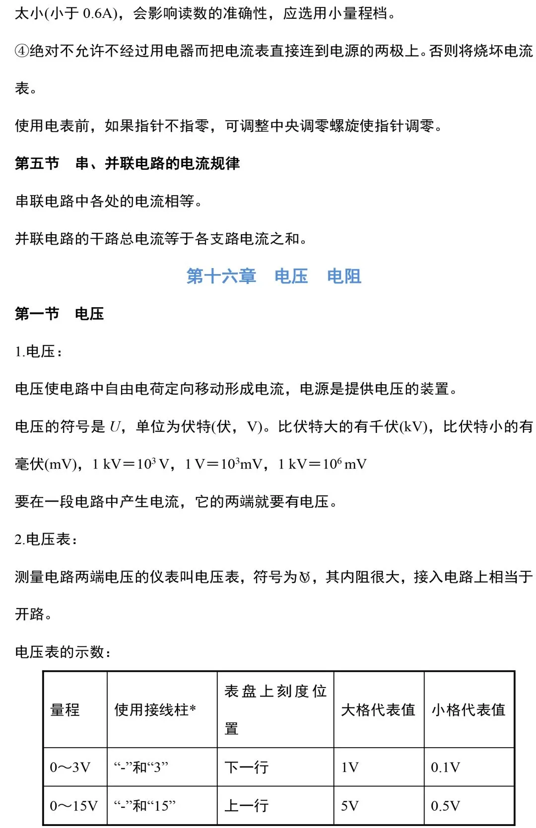 九年级物理所有的重难点都在这里了,初三家长快替孩子收藏起来!(附电子版)-第16张图片-四季读书网