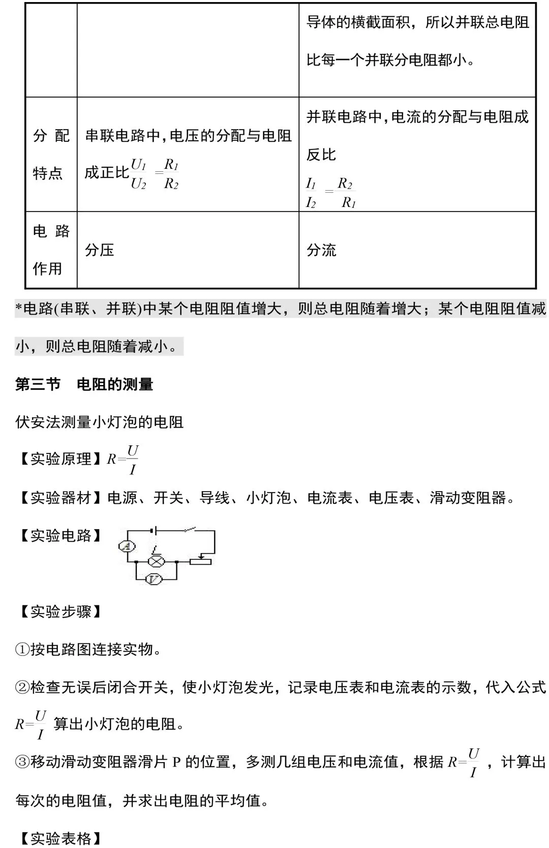 九年级物理所有的重难点都在这里了,初三家长快替孩子收藏起来!(附电子版)-第22张图片-四季读书网