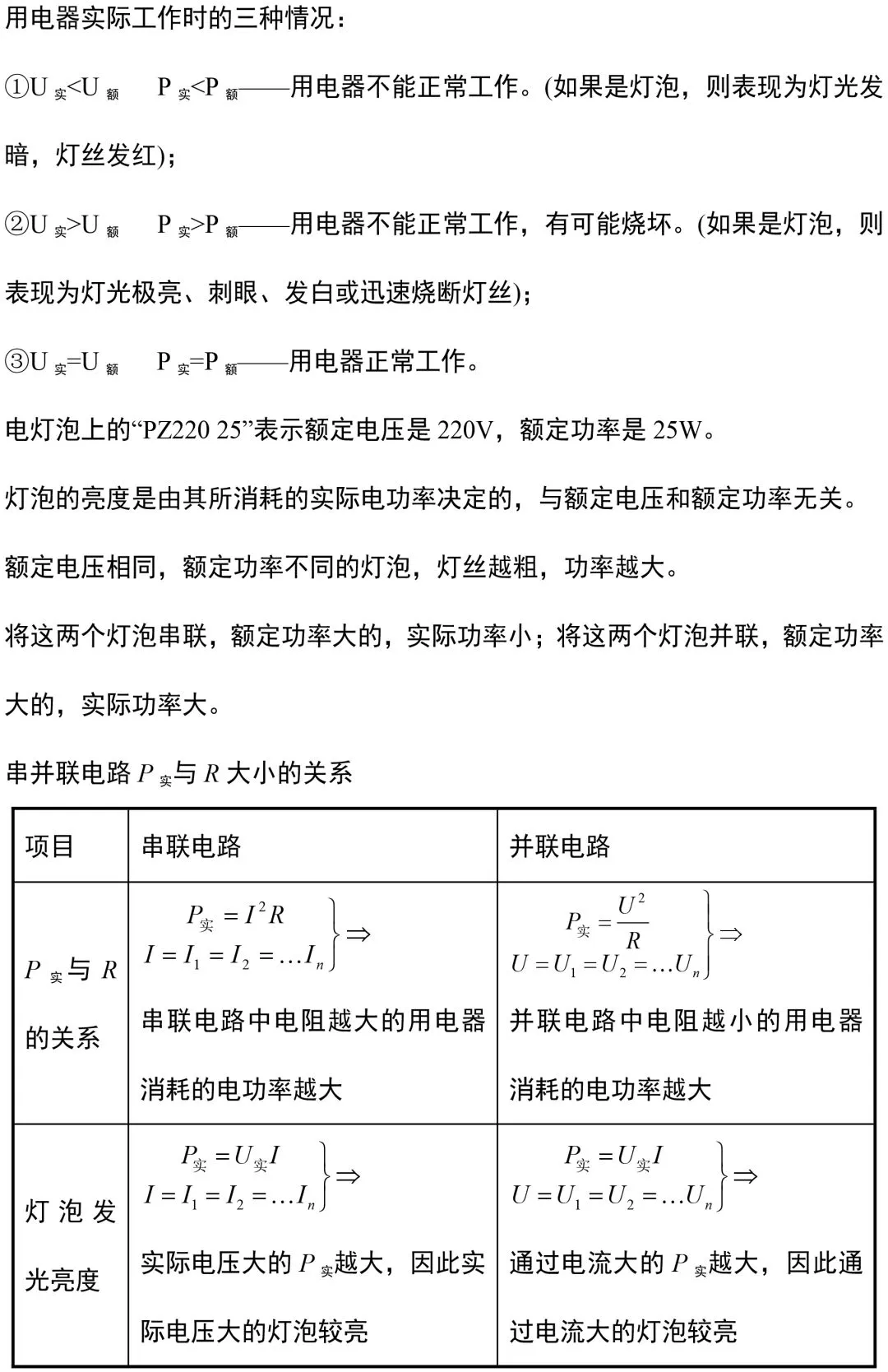 九年级物理所有的重难点都在这里了,初三家长快替孩子收藏起来!(附电子版)-第26张图片-四季读书网