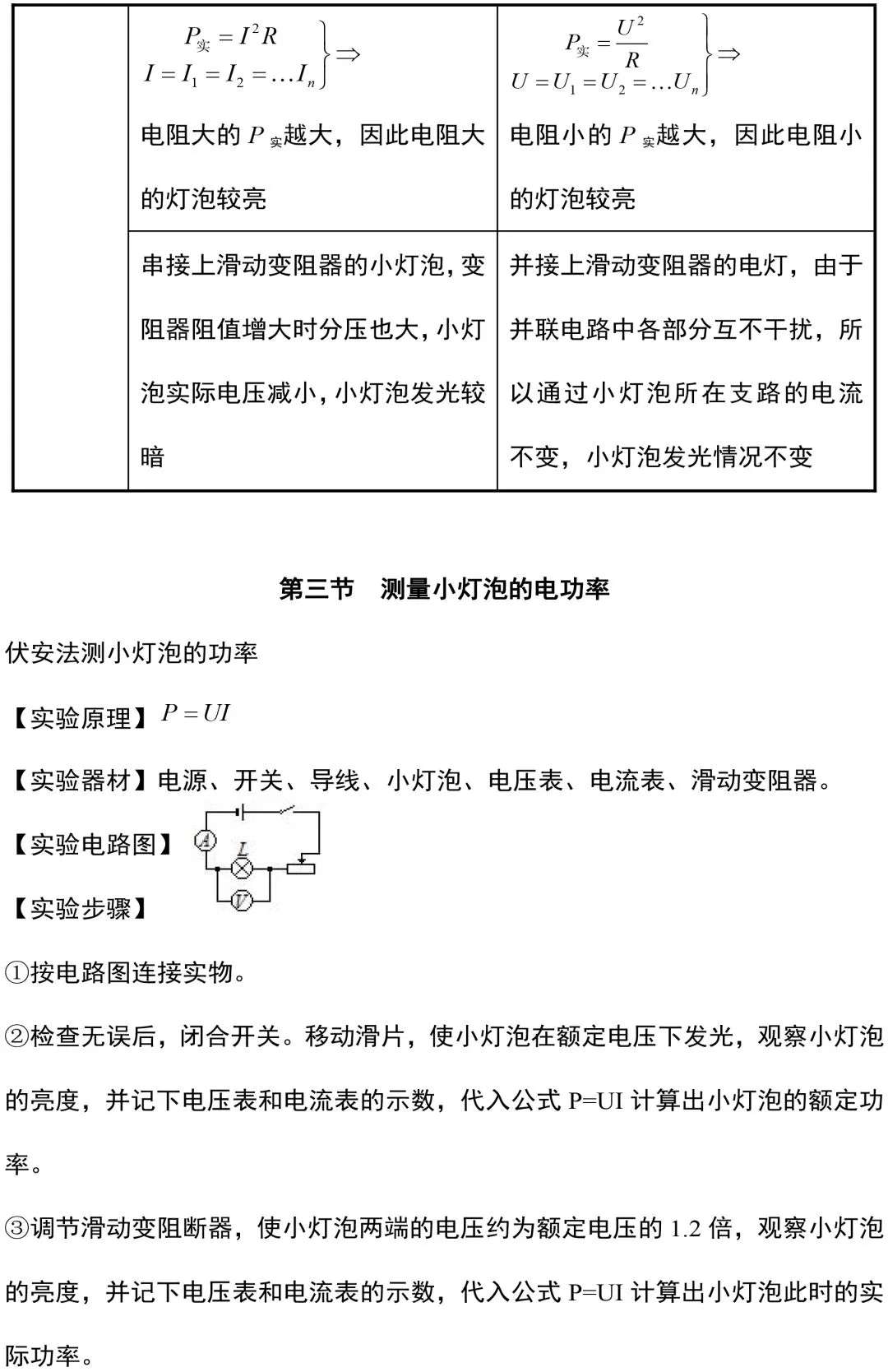九年级物理所有的重难点都在这里了,初三家长快替孩子收藏起来!(附电子版)-第27张图片-四季读书网