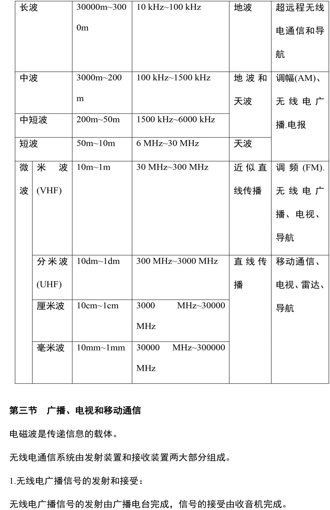九年级物理所有的重难点都在这里了,初三家长快替孩子收藏起来!(附电子版)-第41张图片-四季读书网