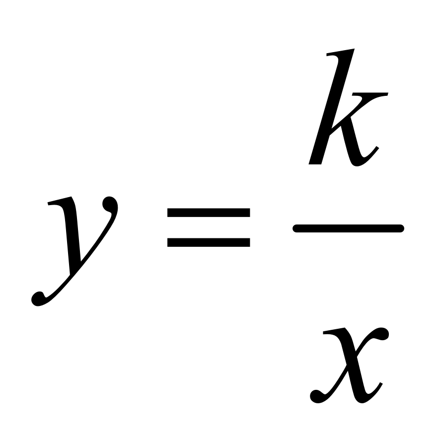 初三数学|反比例函数-专题(进阶)-第1张图片-四季读书网 初三数学|反比例函数-专题(进阶)-第1张图片-四季读书网