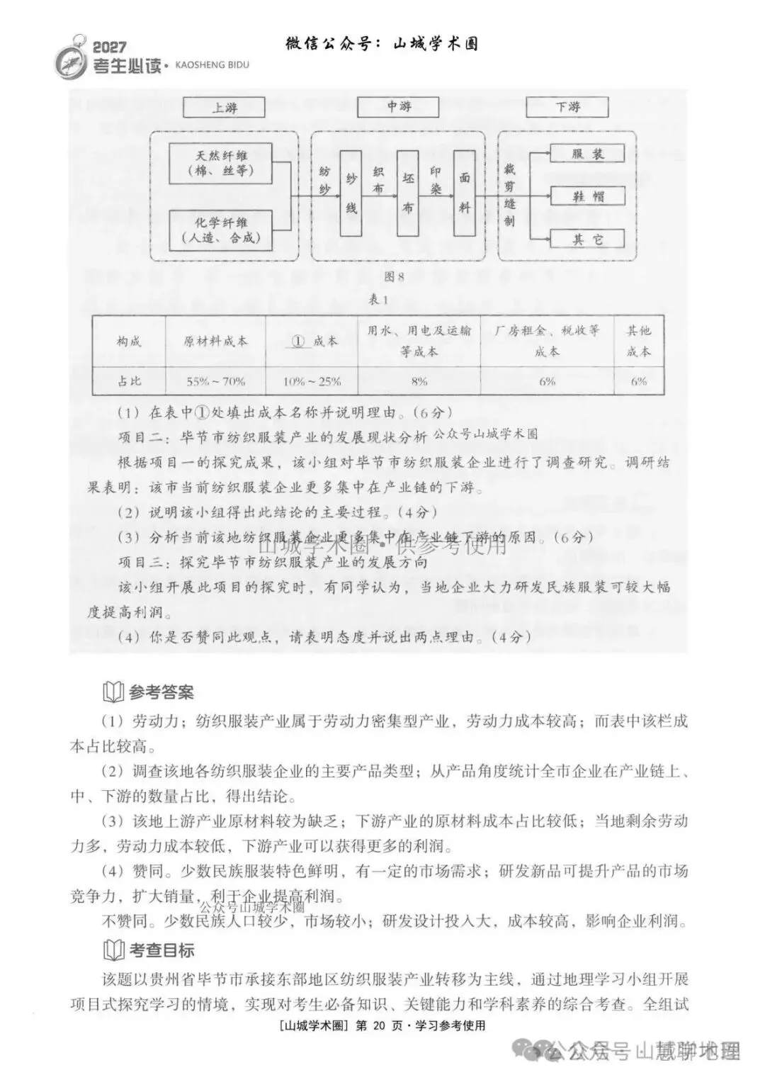重庆市2026高考地理官方解析-第30张图片-四季读书网