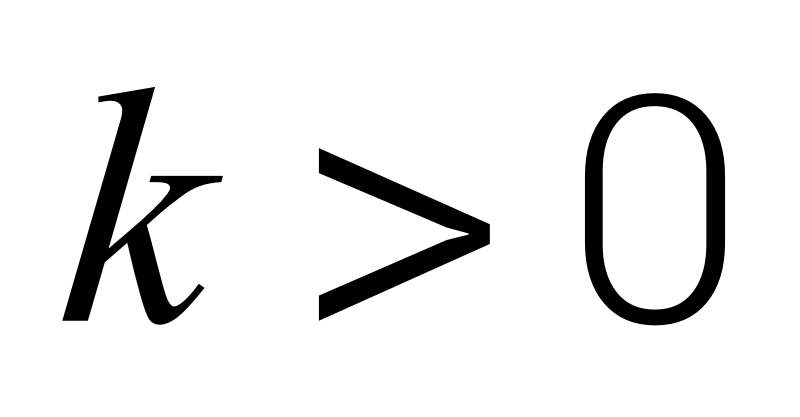 初三数学|反比例函数-专题(进阶)-第53张图片-四季读书网 初三数学|反比例函数-专题(进阶)-第53张图片-四季读书网