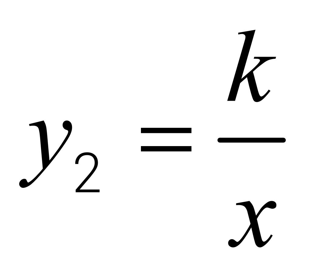 初三数学|反比例函数-专题(进阶)-第61张图片-四季读书网 初三数学|反比例函数-专题(进阶)-第61张图片-四季读书网