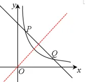 初三数学|反比例函数-专题(进阶)-第76张图片-四季读书网