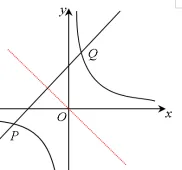 初三数学|反比例函数-专题(进阶)-第80张图片-四季读书网