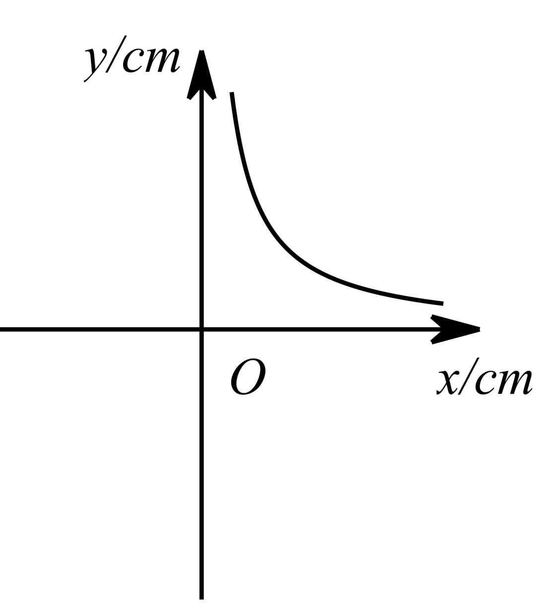 初三数学|反比例函数-专题(进阶)-第99张图片-四季读书网 初三数学|反比例函数-专题(进阶)-第99张图片-四季读书网