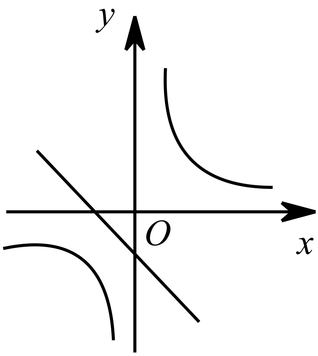 初三数学|反比例函数-专题(进阶)-第120张图片-四季读书网 初三数学|反比例函数-专题(进阶)-第120张图片-四季读书网