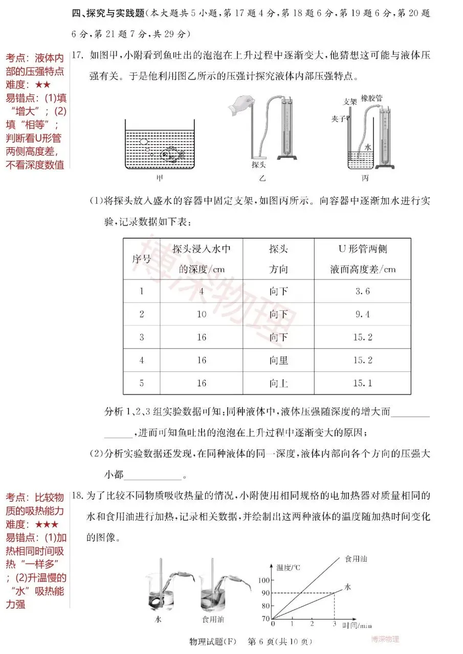 附中集团初三物理试卷,压轴题难得分-第6张图片-四季读书网