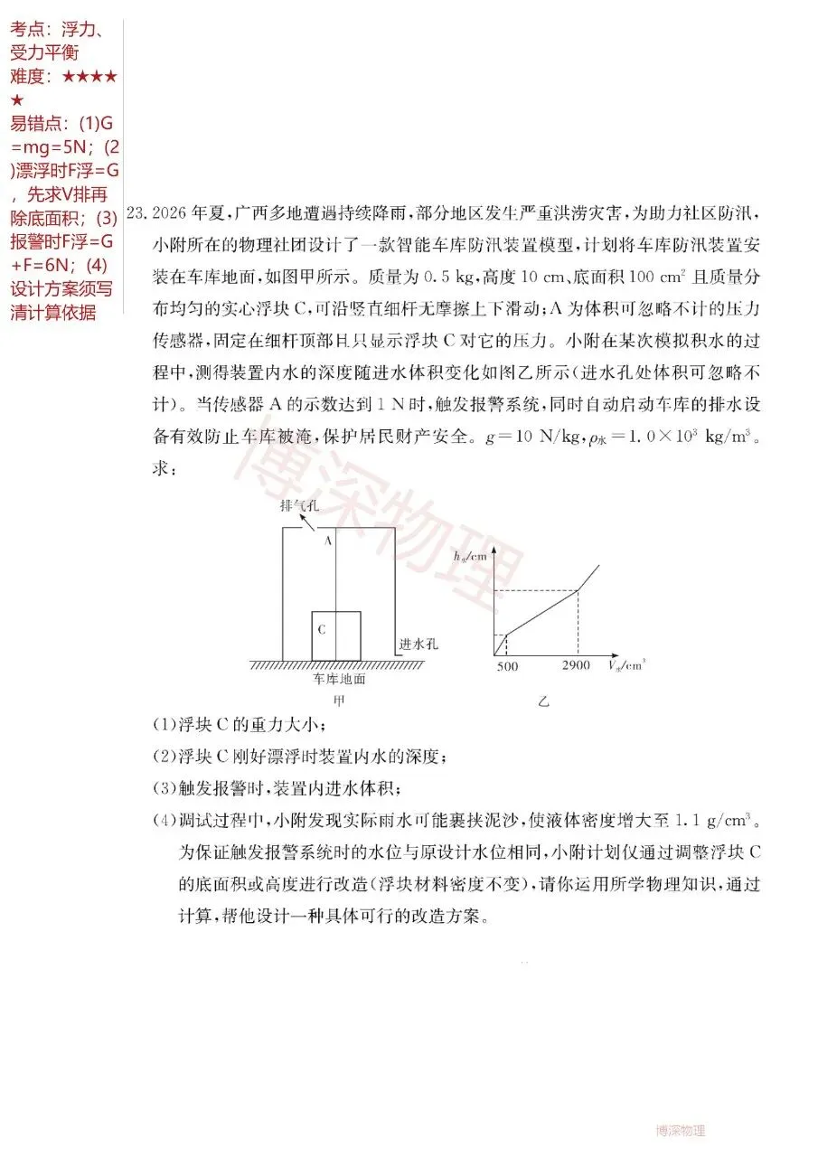 附中集团初三物理试卷,压轴题难得分-第10张图片-四季读书网