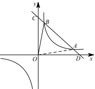 初三数学|反比例函数-专题(进阶)-第136张图片-四季读书网 初三数学|反比例函数-专题(进阶)-第136张图片-四季读书网