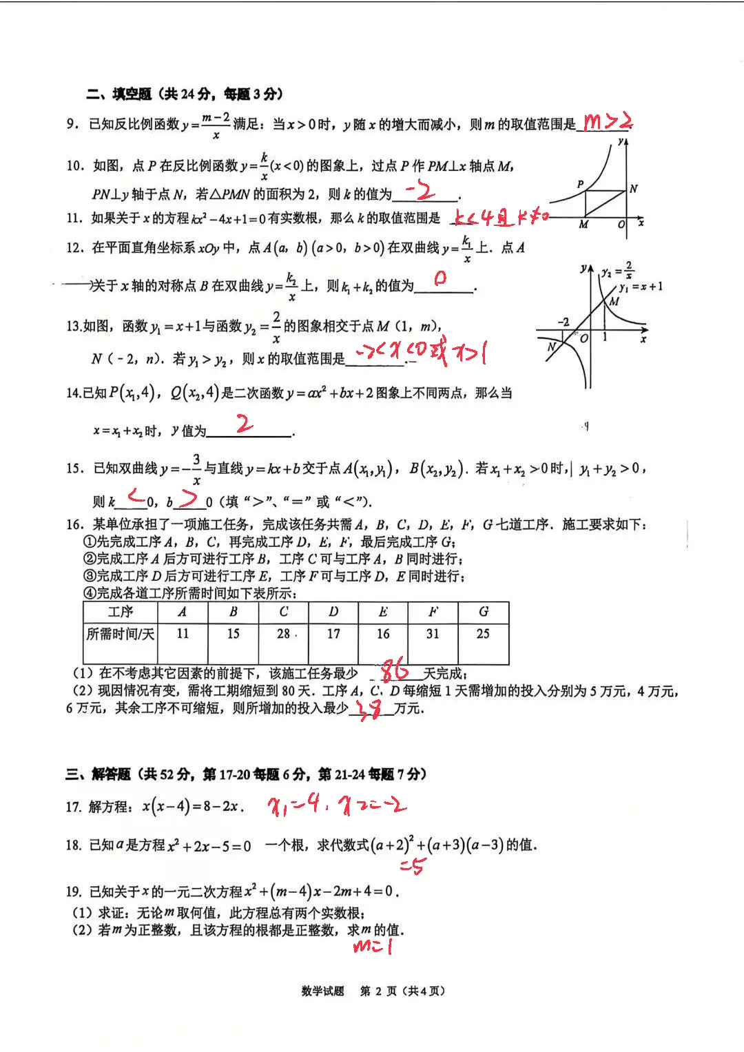 人大附中初三数学最新大作业2含答案!-第2张图片-四季读书网 人大附中初三数学最新大作业2含答案!-第2张图片-四季读书网
