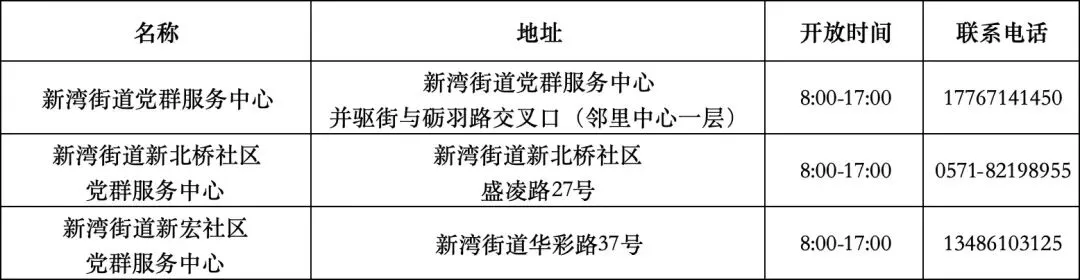 护航中高考!新湾开设静学空间、考点爱心服务站-第3张图片-四季读书网 护航中高考!新湾开设静学空间、考点爱心服务站-第3张图片-四季读书网