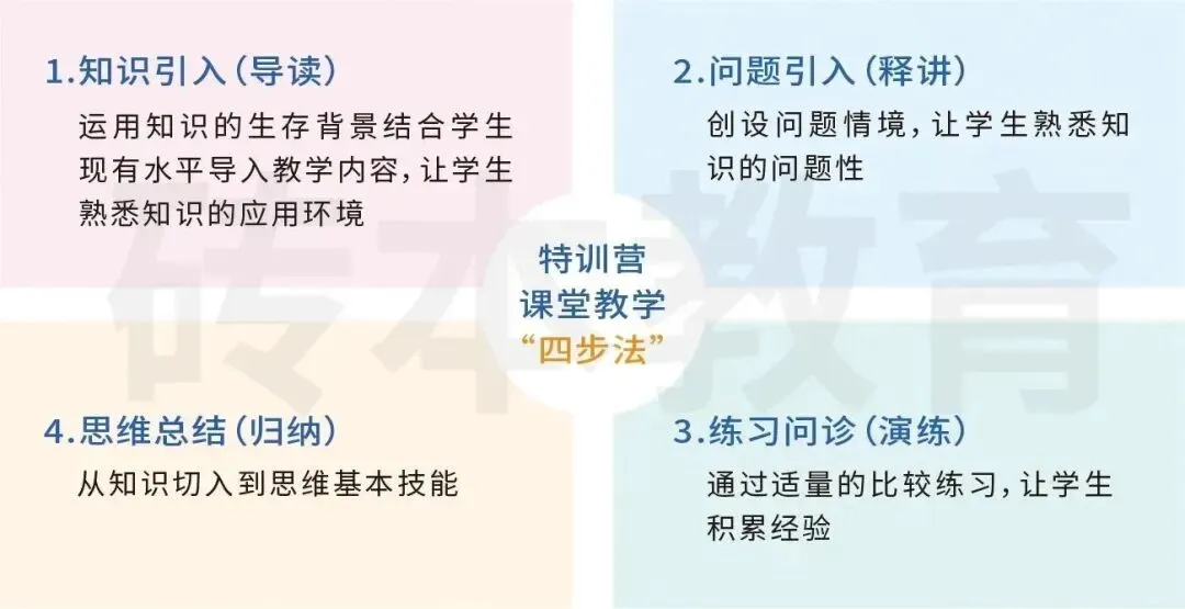 注意!学考被录取了,还能参加高考吗?-第23张图片-四季读书网
