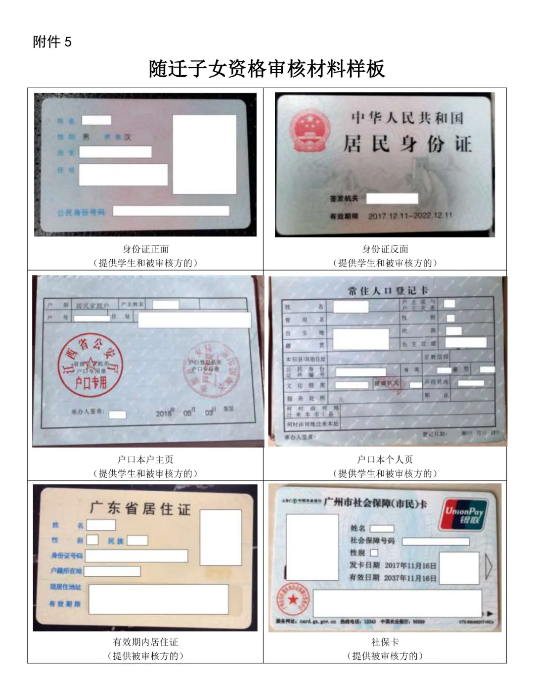 重要提醒!广东高考报名这类考生要提前审核!-第23张图片-四季读书网 重要提醒!广东高考报名这类考生要提前审核!-第23张图片-四季读书网
