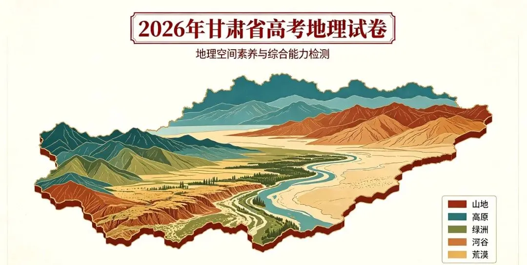 2026年甘肃省高考地理试卷及答案-第1张图片-四季读书网