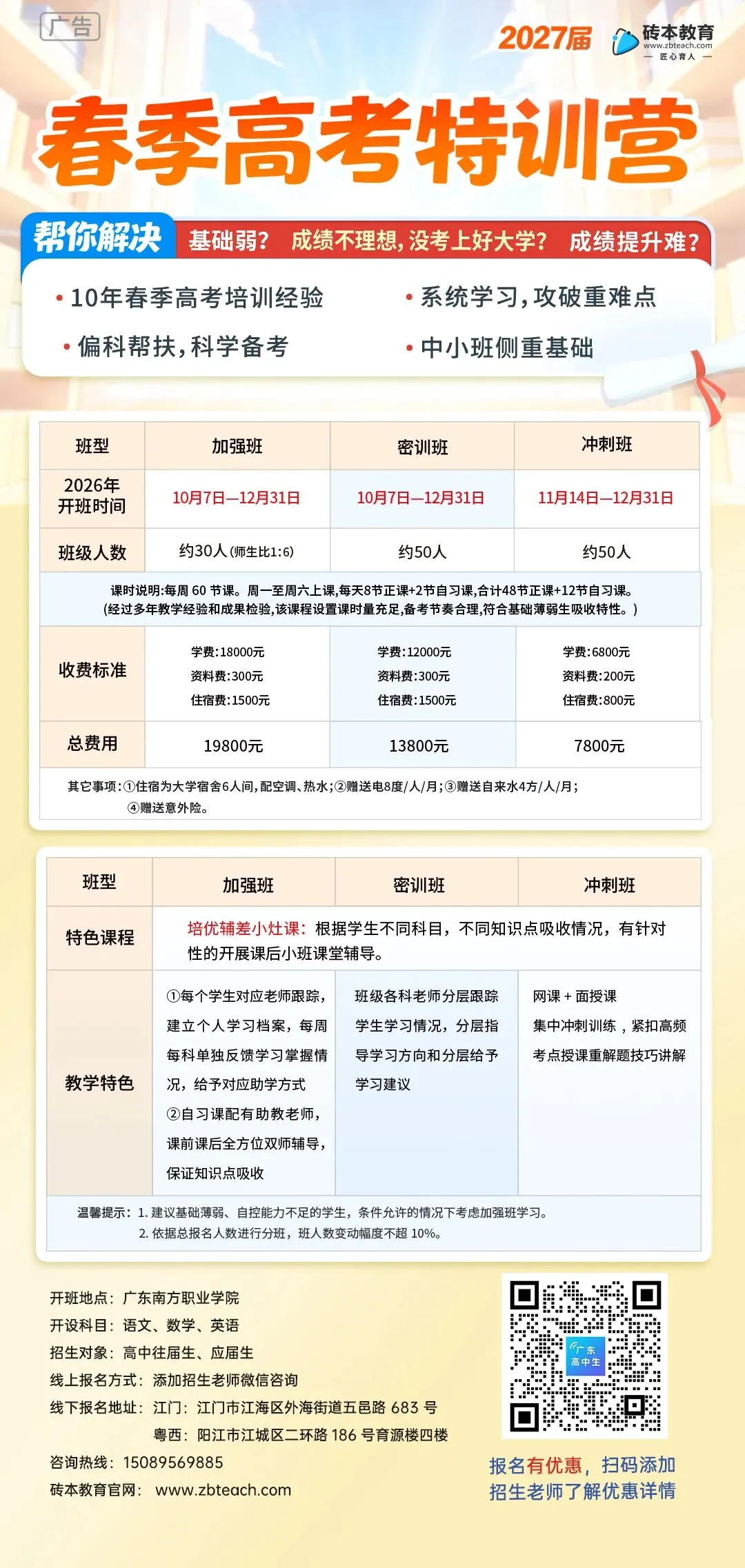 注意!学考被录取了,还能参加高考吗?-第47张图片-四季读书网