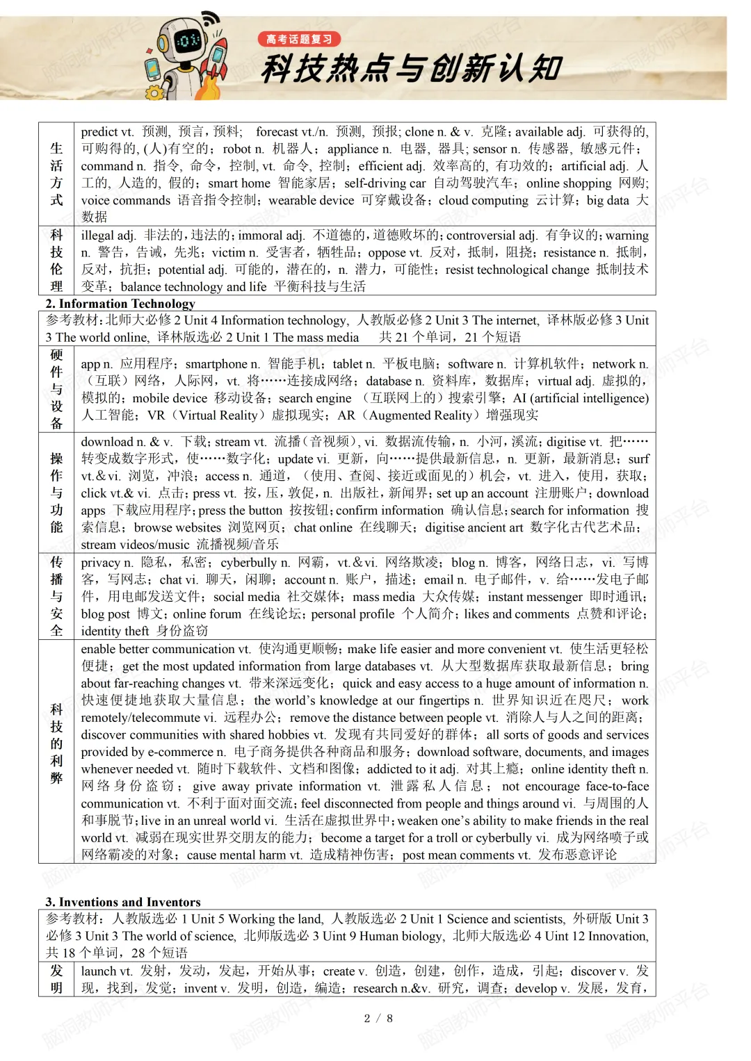 2027高考大单元话题复习课件包:课件+自主研修单+课堂练习单+知识清单-第20张图片-四季读书网 2027高考大单元话题复习课件包:课件+自主研修单+课堂练习单+知识清单-第20张图片-四季读书网