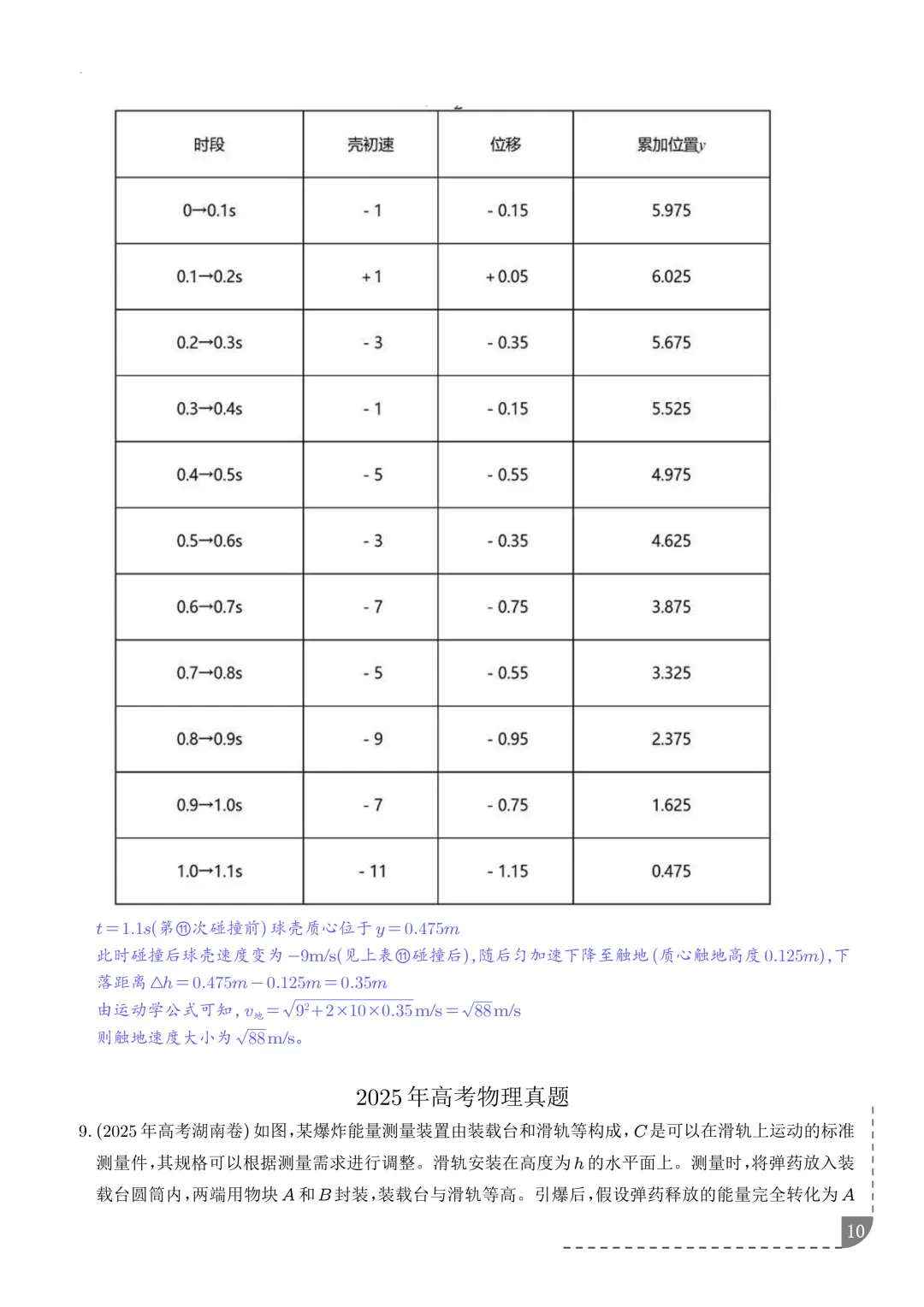 动量和能量综合问题--2027高考物理-第11张图片-四季读书网 动量和能量综合问题--2027高考物理-第11张图片-四季读书网