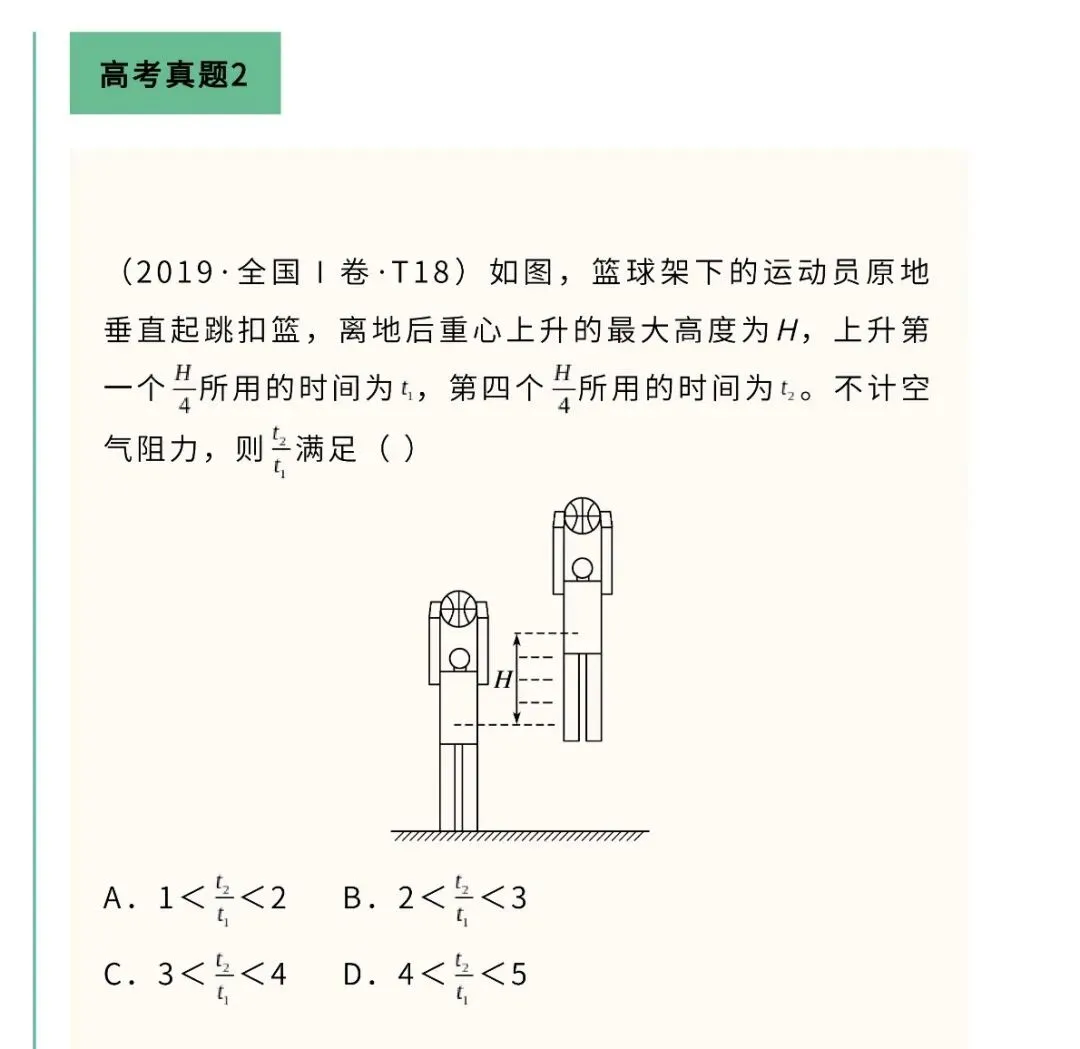 高考物理核心问题+重点模型:竖直上抛及其拓展问题-第2张图片-四季读书网 高考物理核心问题+重点模型:竖直上抛及其拓展问题-第2张图片-四季读书网