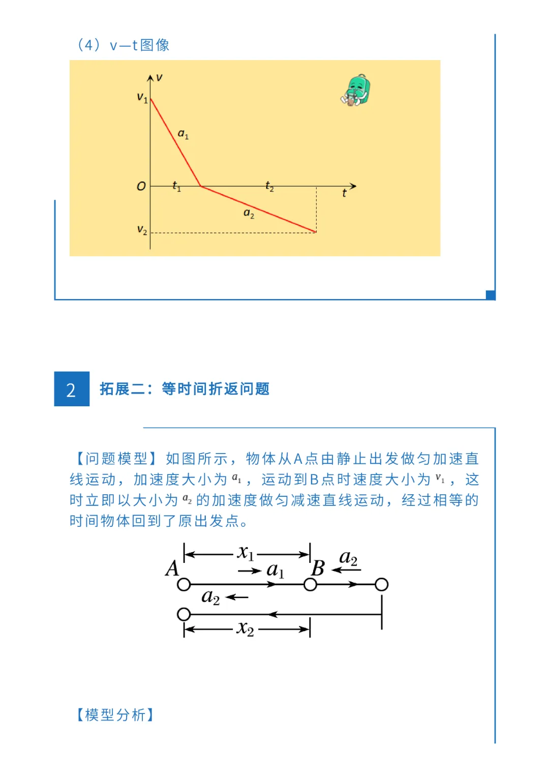 高考物理核心问题+重点模型:竖直上抛及其拓展问题-第7张图片-四季读书网 高考物理核心问题+重点模型:竖直上抛及其拓展问题-第7张图片-四季读书网