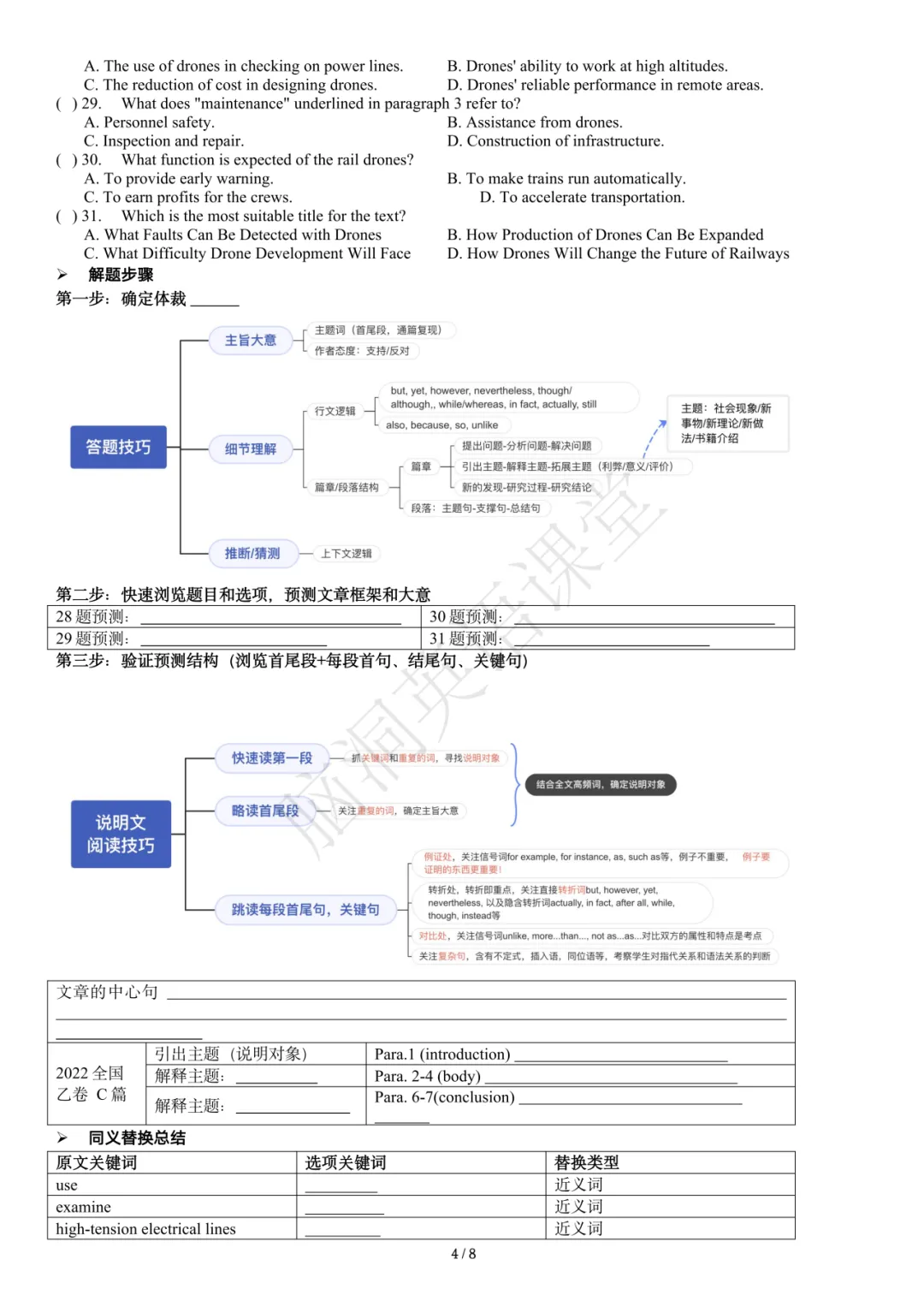 2027高考大单元话题复习课件包:课件+自主研修单+课堂练习单+知识清单-第31张图片-四季读书网 2027高考大单元话题复习课件包:课件+自主研修单+课堂练习单+知识清单-第31张图片-四季读书网