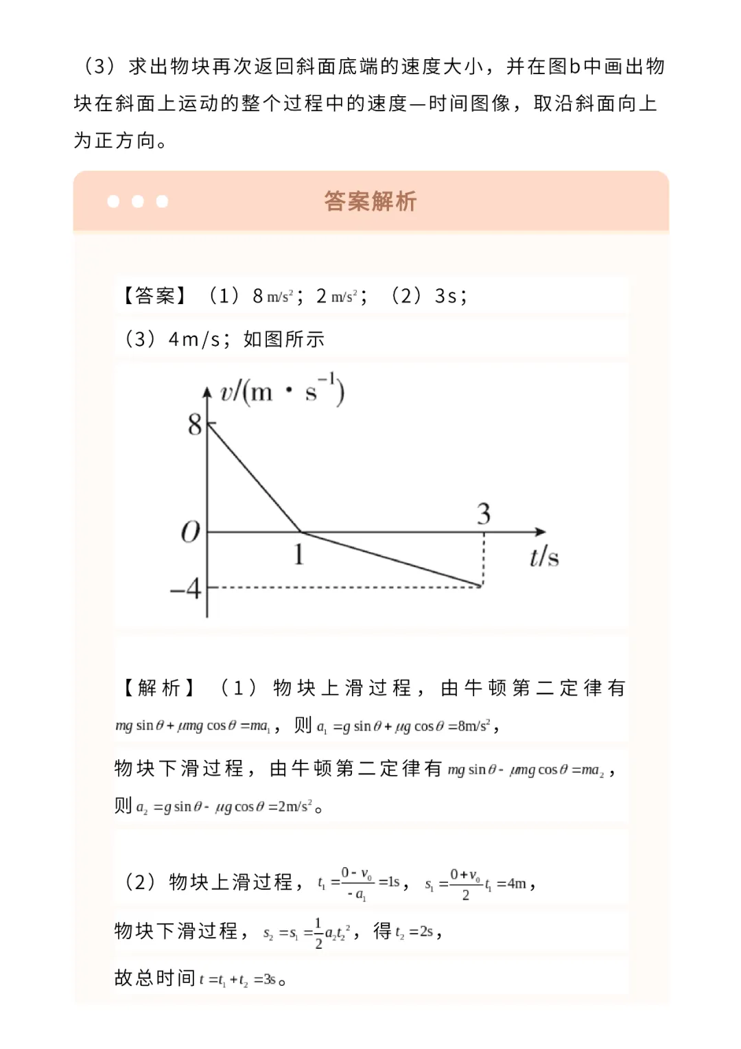 高考物理核心问题+重点模型:竖直上抛及其拓展问题-第13张图片-四季读书网 高考物理核心问题+重点模型:竖直上抛及其拓展问题-第13张图片-四季读书网