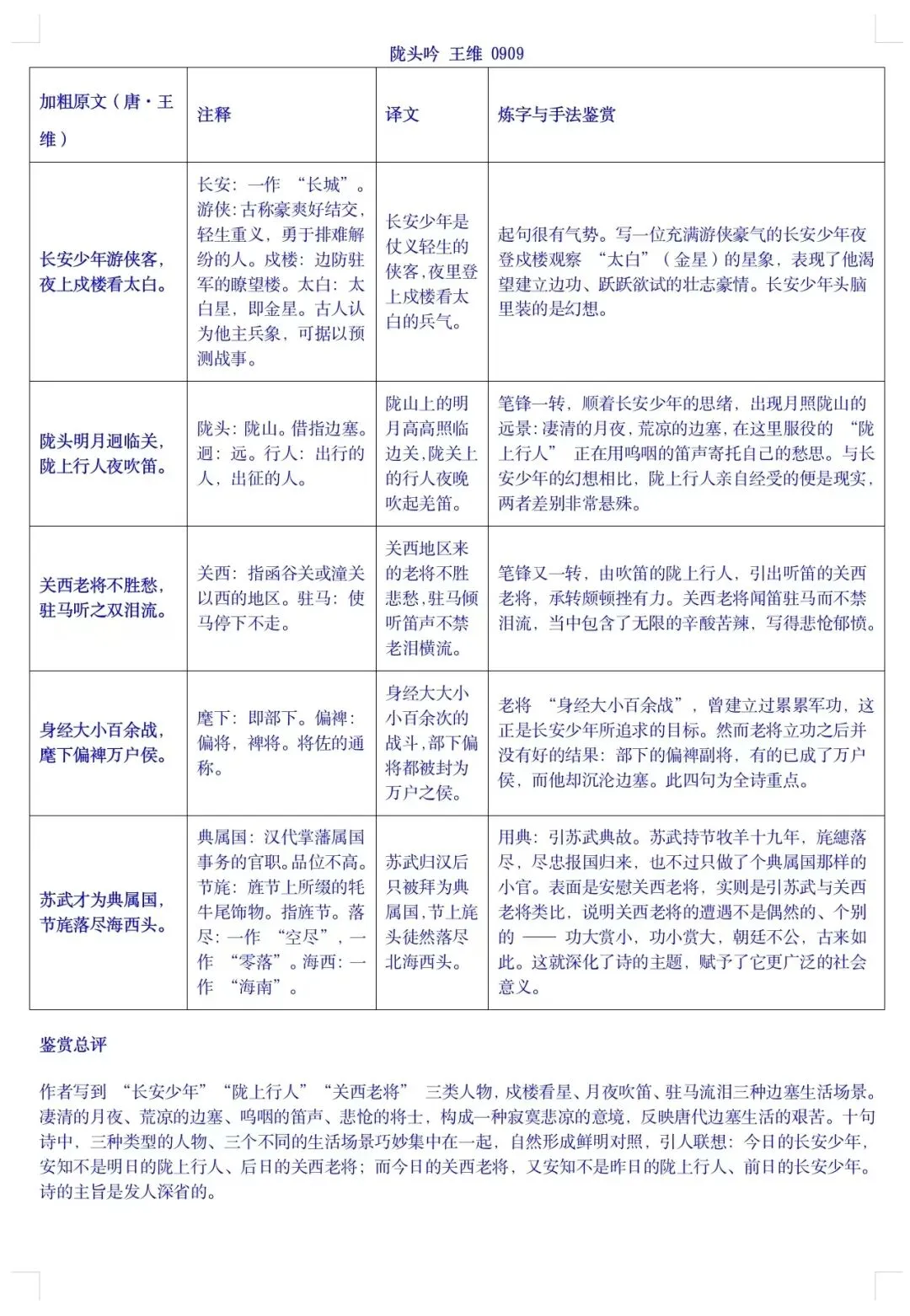 高考古诗词集锦(三)-第5张图片-四季读书网