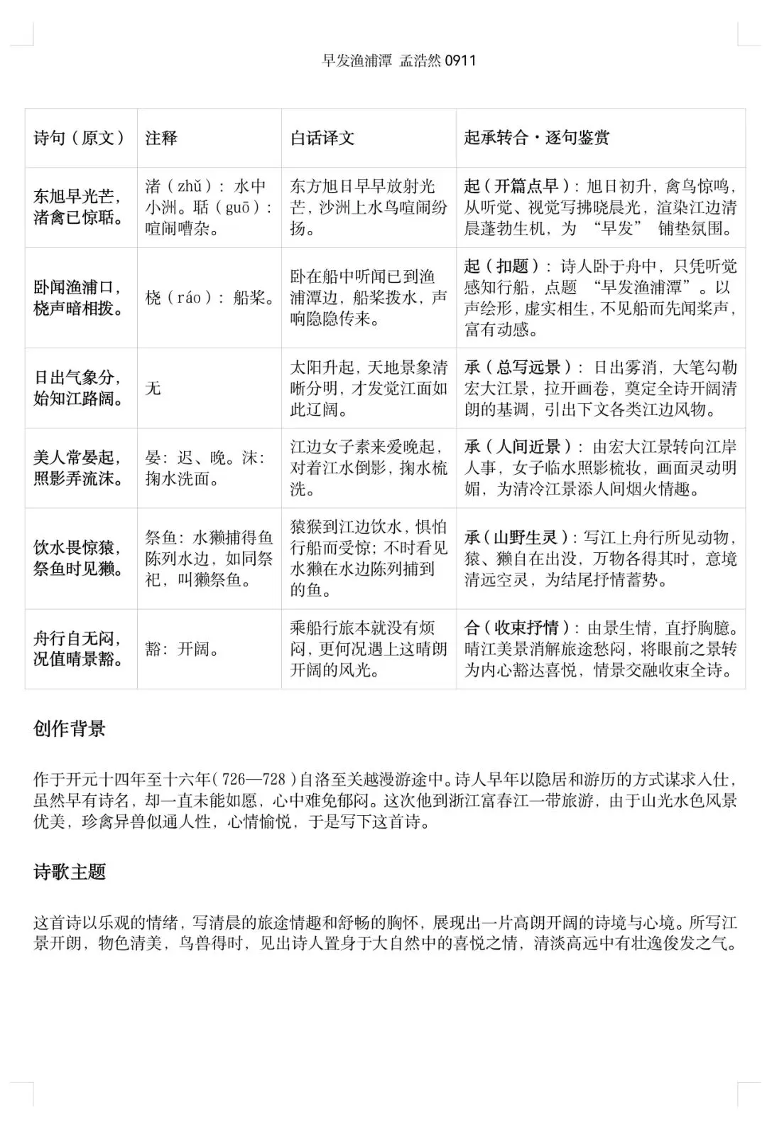 高考古诗词集锦(三)-第6张图片-四季读书网