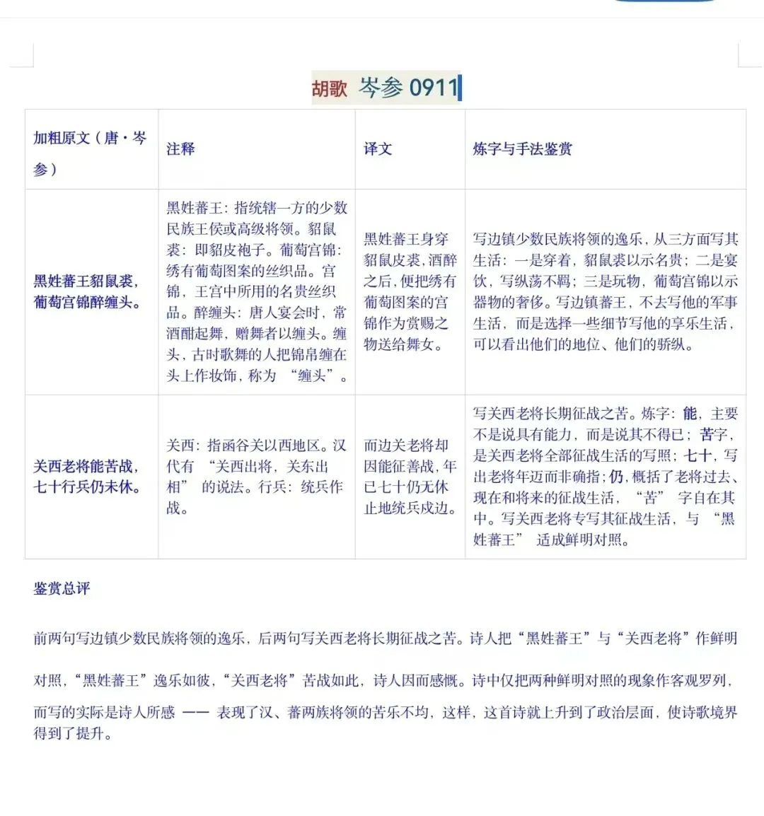 高考古诗词集锦(三)-第7张图片-四季读书网