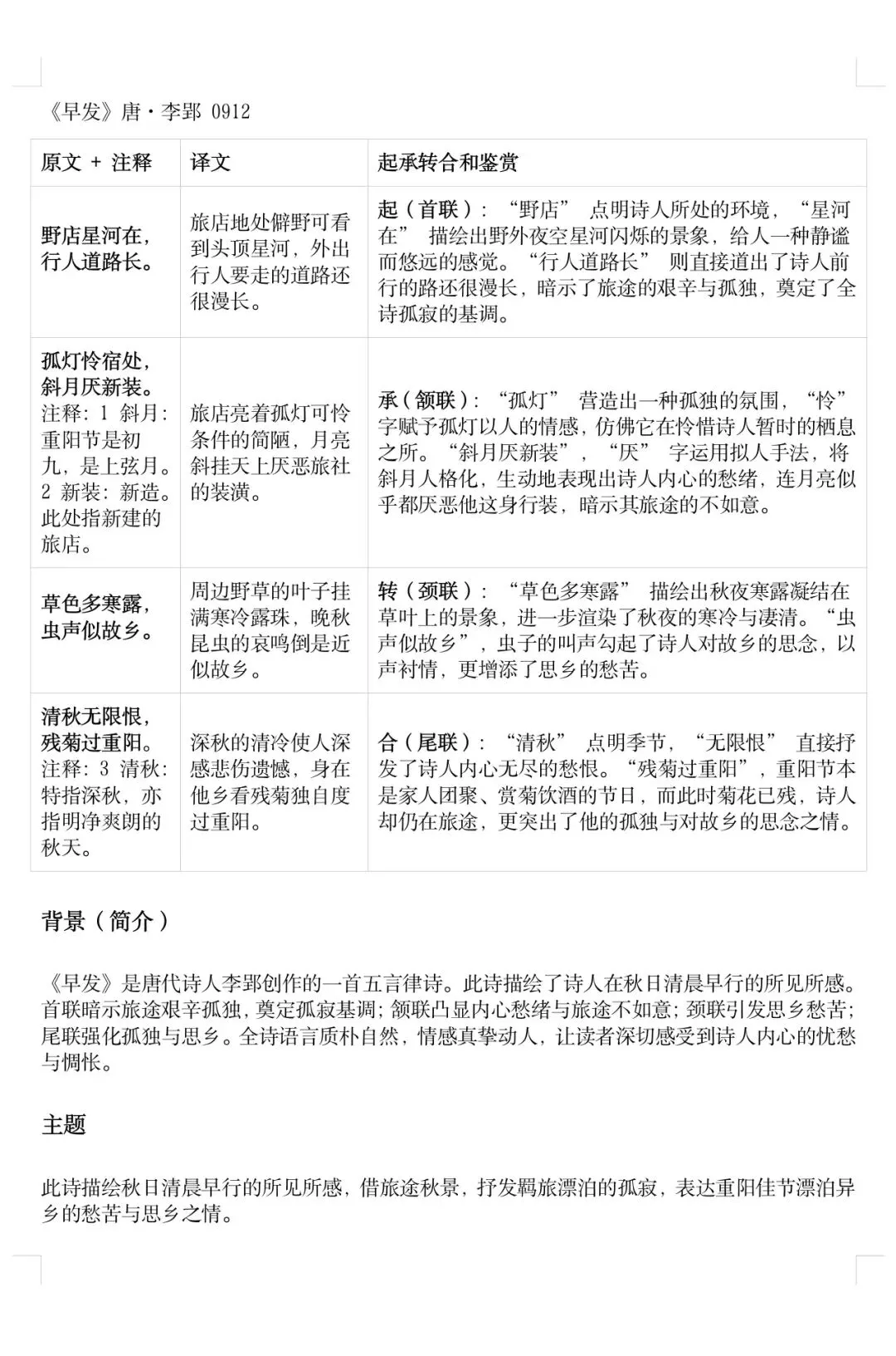 高考古诗词集锦(三)-第8张图片-四季读书网