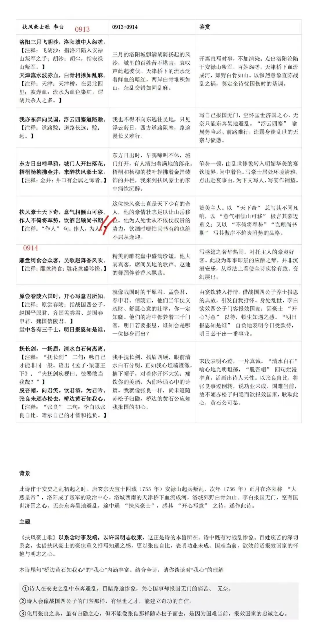 高考古诗词集锦(三)-第9张图片-四季读书网