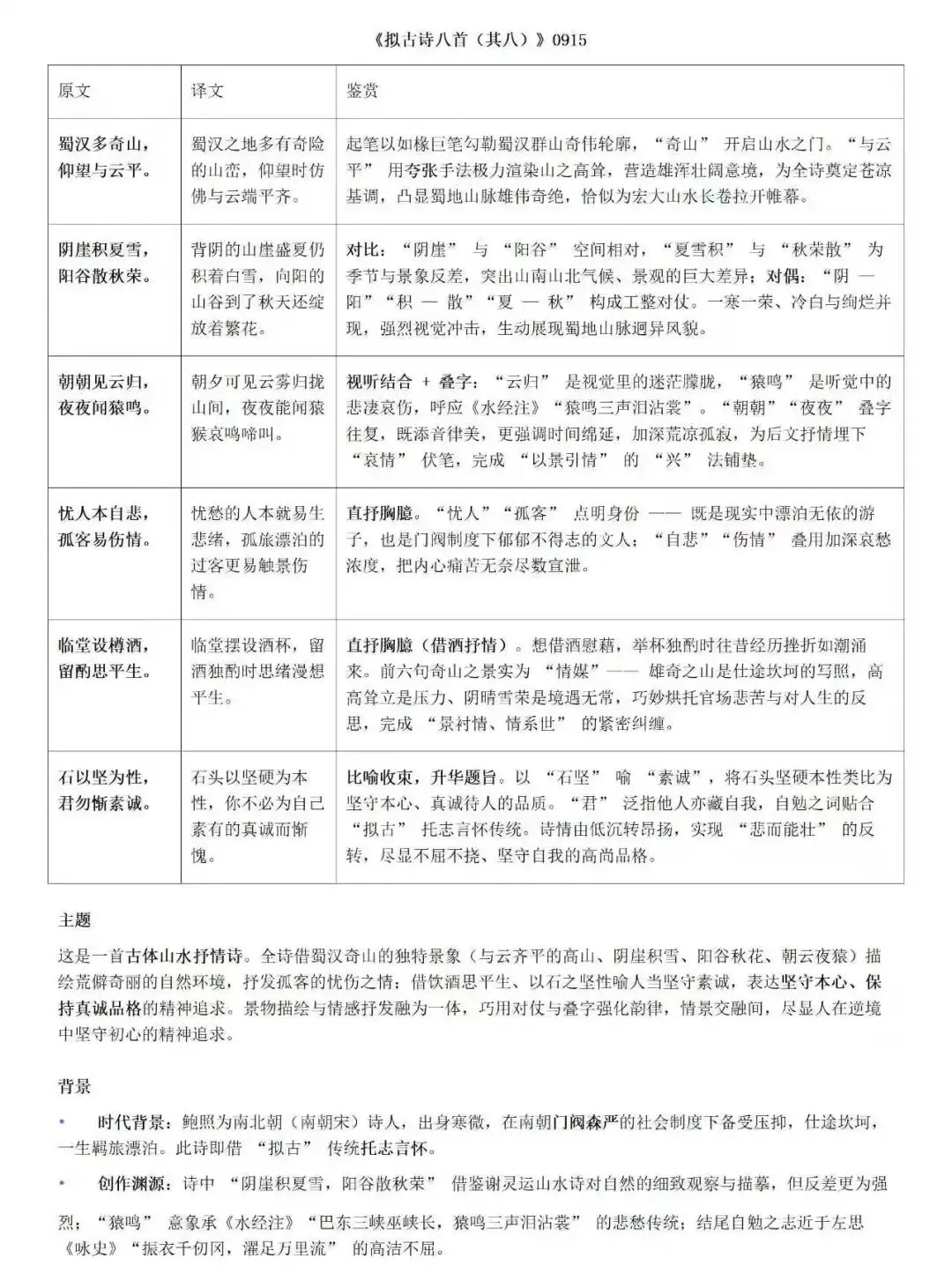 高考古诗词集锦(三)-第10张图片-四季读书网